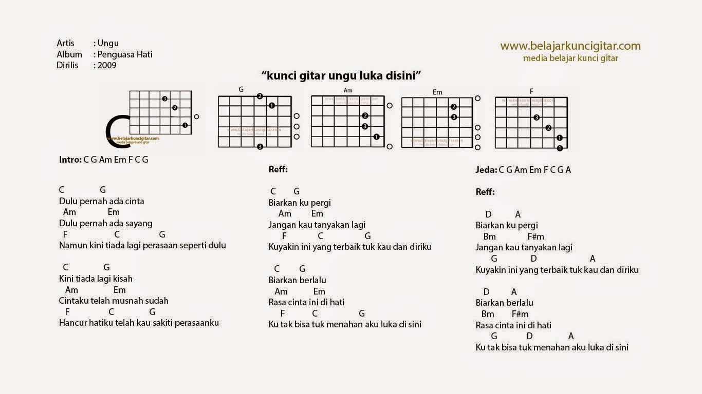 100 Gambar Not Gitar Lagu Tinggal Kenangan Paling Bagus 100 Gambar Not Gitar Lagu Tinggal Kenangan Paling Bagus