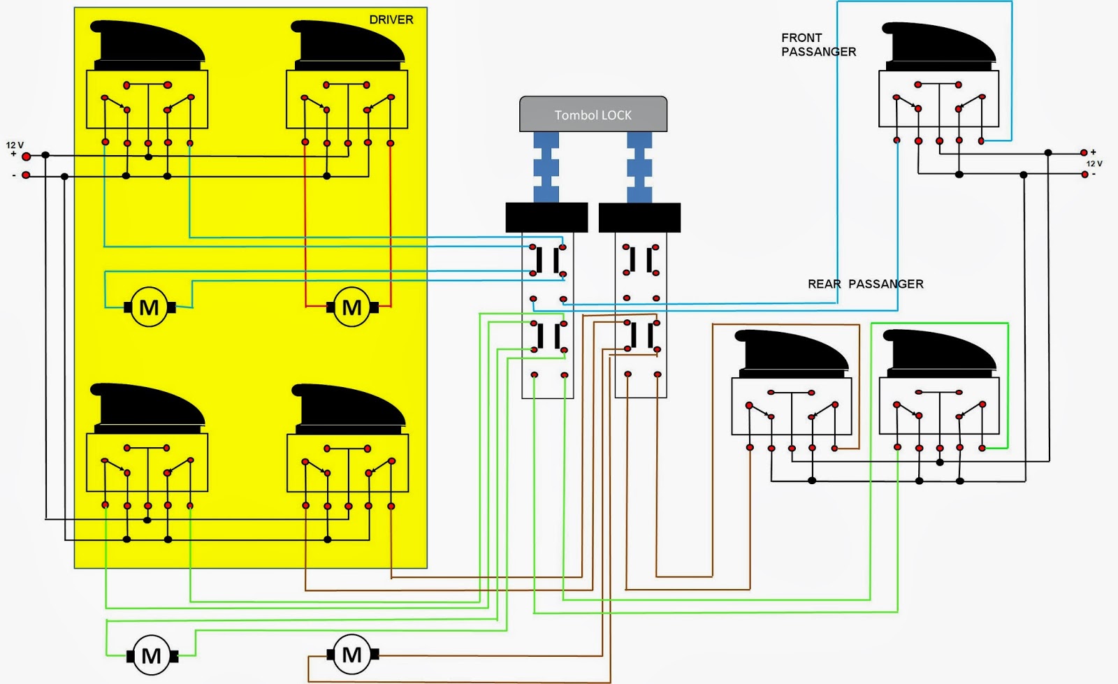 Do It Your Self: Improvement Power Window Taruna