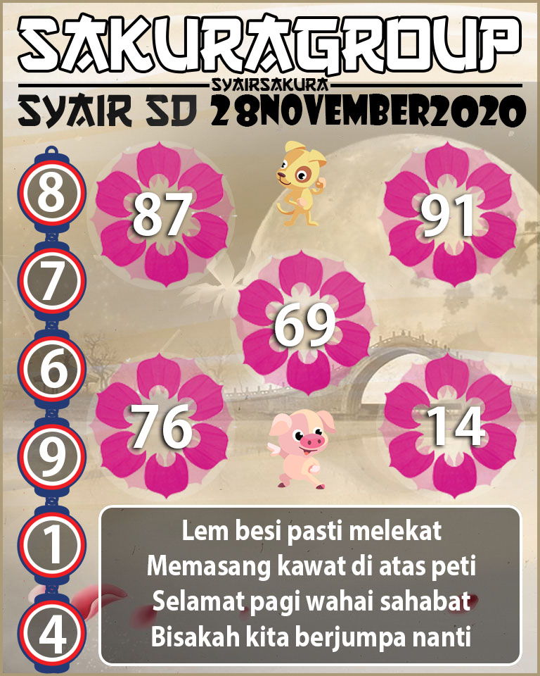 Kode Syair SDY Hari Ini Sabtu 28112020 Prediksi Syair