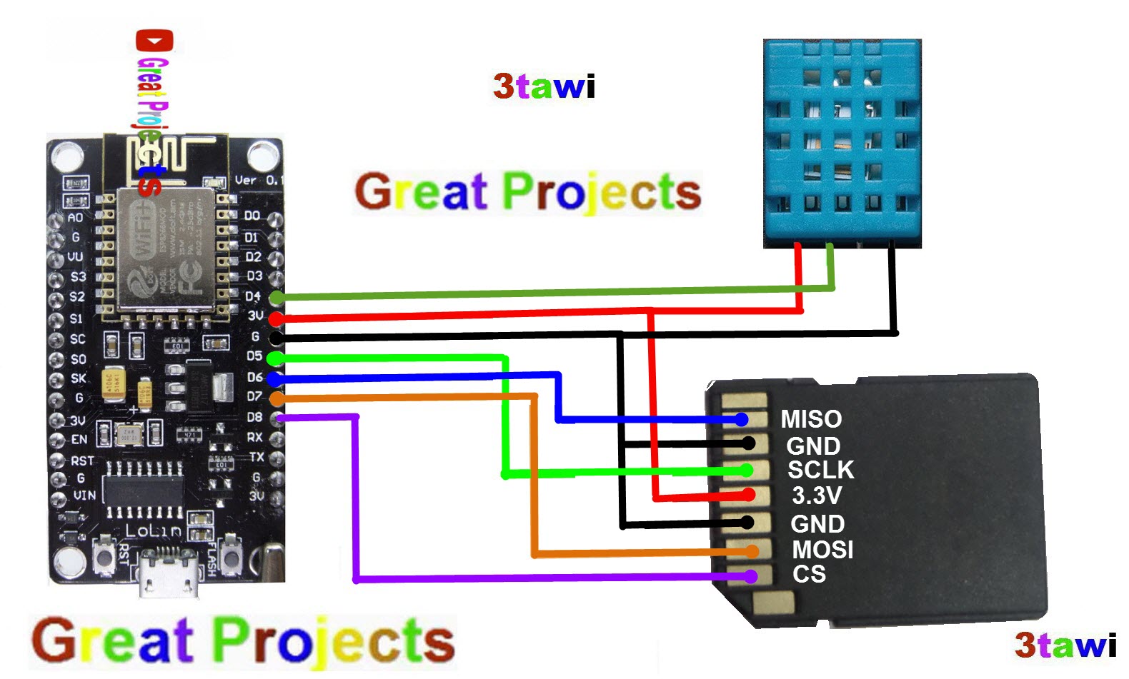 Great Projects: Esp8266 DHT11 SD Card Web Server