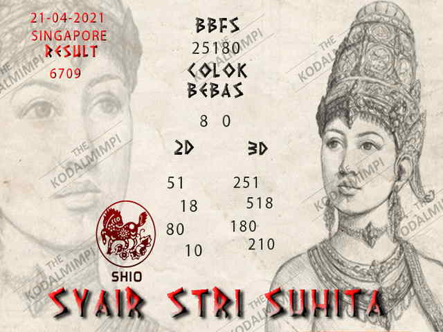 gambar togel syair sgp