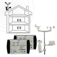 Jual Weather Station Anemometer PCE-FWS 20 Anemometer dengan layar sentuh