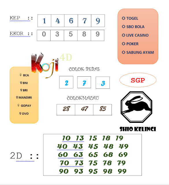 19+ Data Sgp Prediksi Rabu