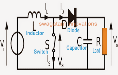 Boost converter block diagram