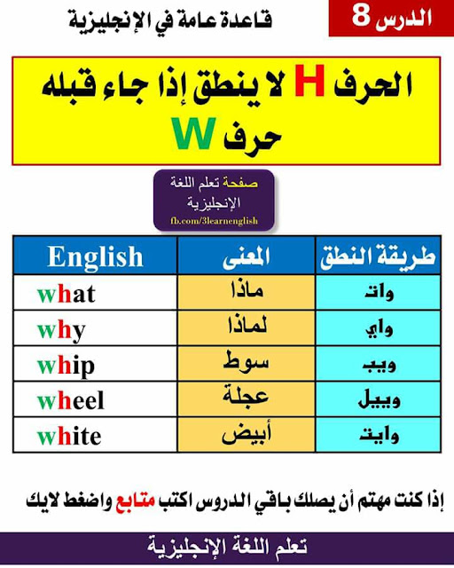 شيتات تعلم اللغة الانجليزية 8