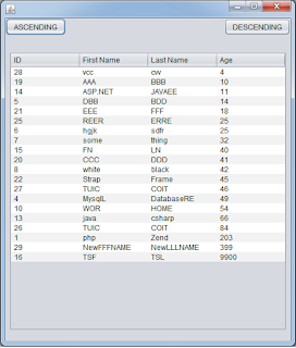 jtable ascending order