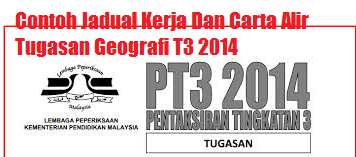 Contoh Jadual Kerja Dan Carta Alir Tugasan Geografi T3 2014 - PING CALLA