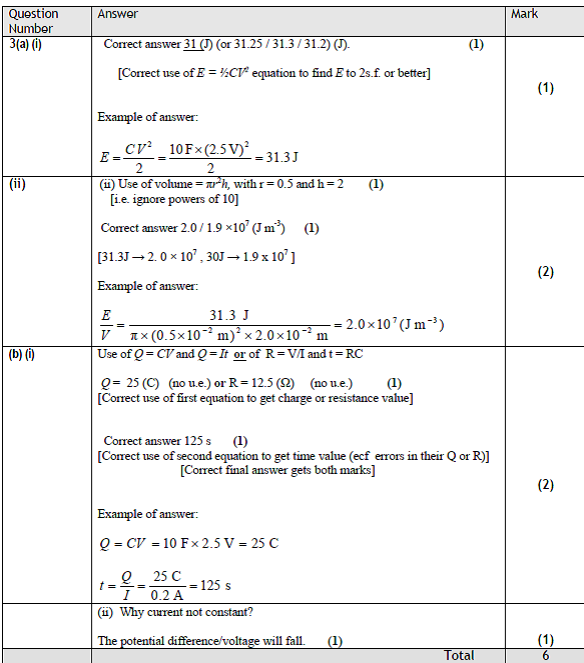 A Level Homework and Answers Capacitor questions