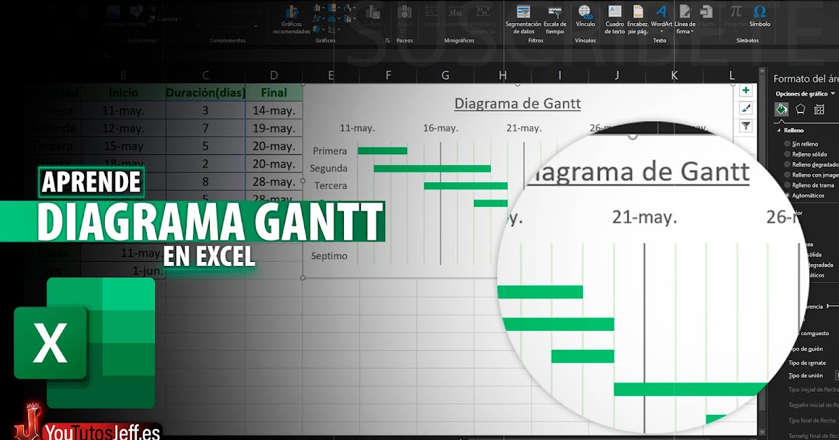 Como Hacer un Diagrama de Gantt o Cronograma Utilizando Como Hacer un Diagrama de Gantt o Cronograma Utilizando