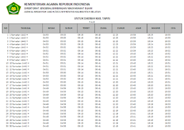 Jadwal Imsakiyah Ramadhan 1442 H Kabupaten Tapin, Provinsi Kalimantan Selatan