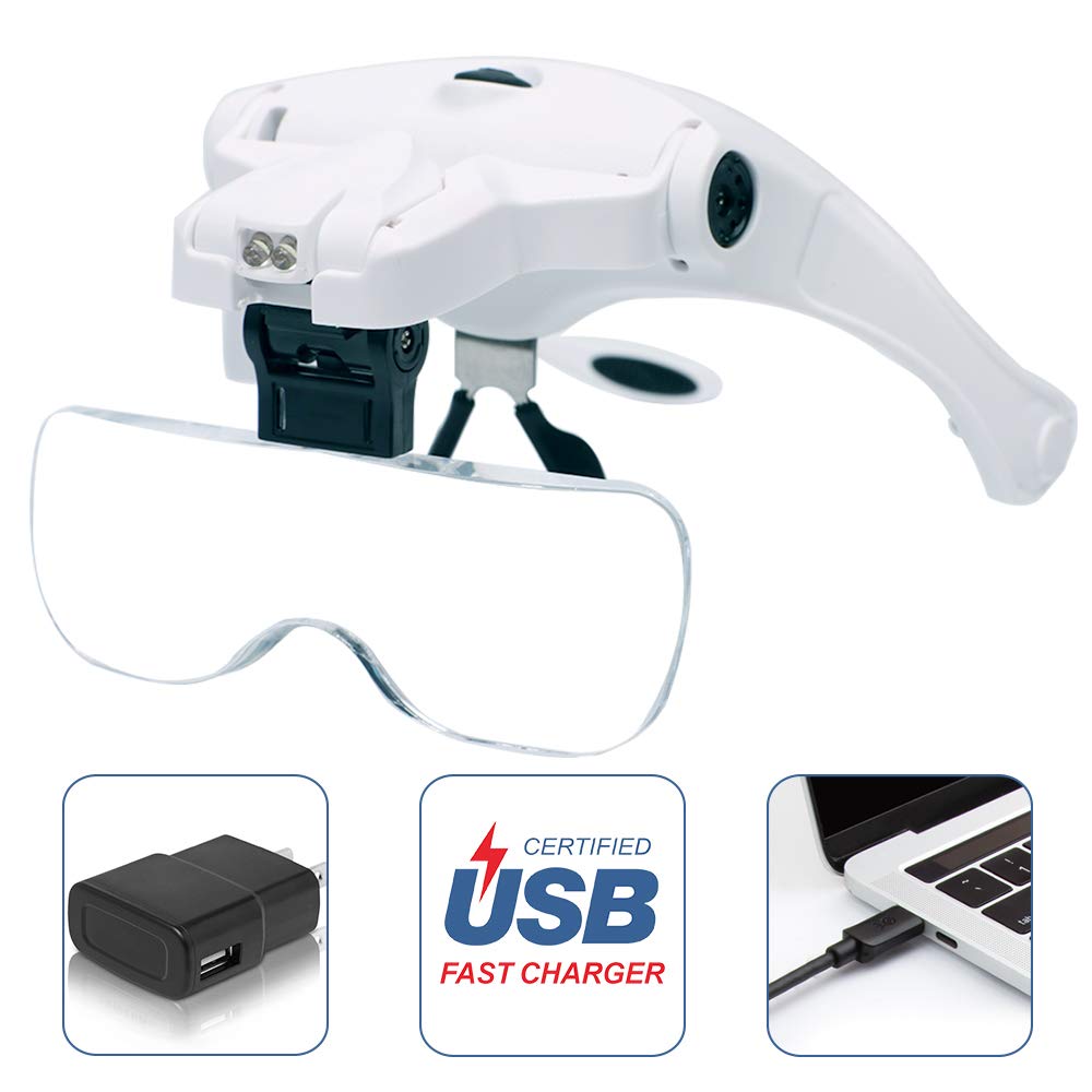 Gamer Addict Frank Hobby Tools Purchase and Review for Head