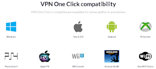 support perangkat VPN One Click