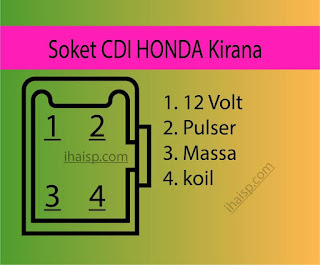 Soket CDI Honda Kirana
