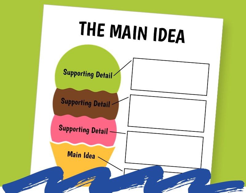Free Ice Cream Cone Main Idea Graphic Organizer And Next Comes L