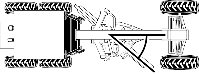 Heavy Equipment at mining