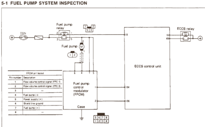 Fuel Pump Control Module : FPCM on a Nissan Skyline GT-R - Nissan