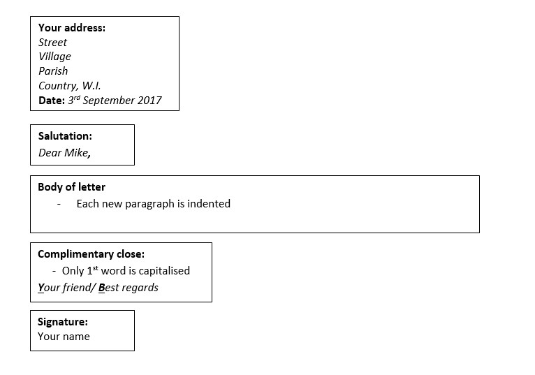 expository letter format