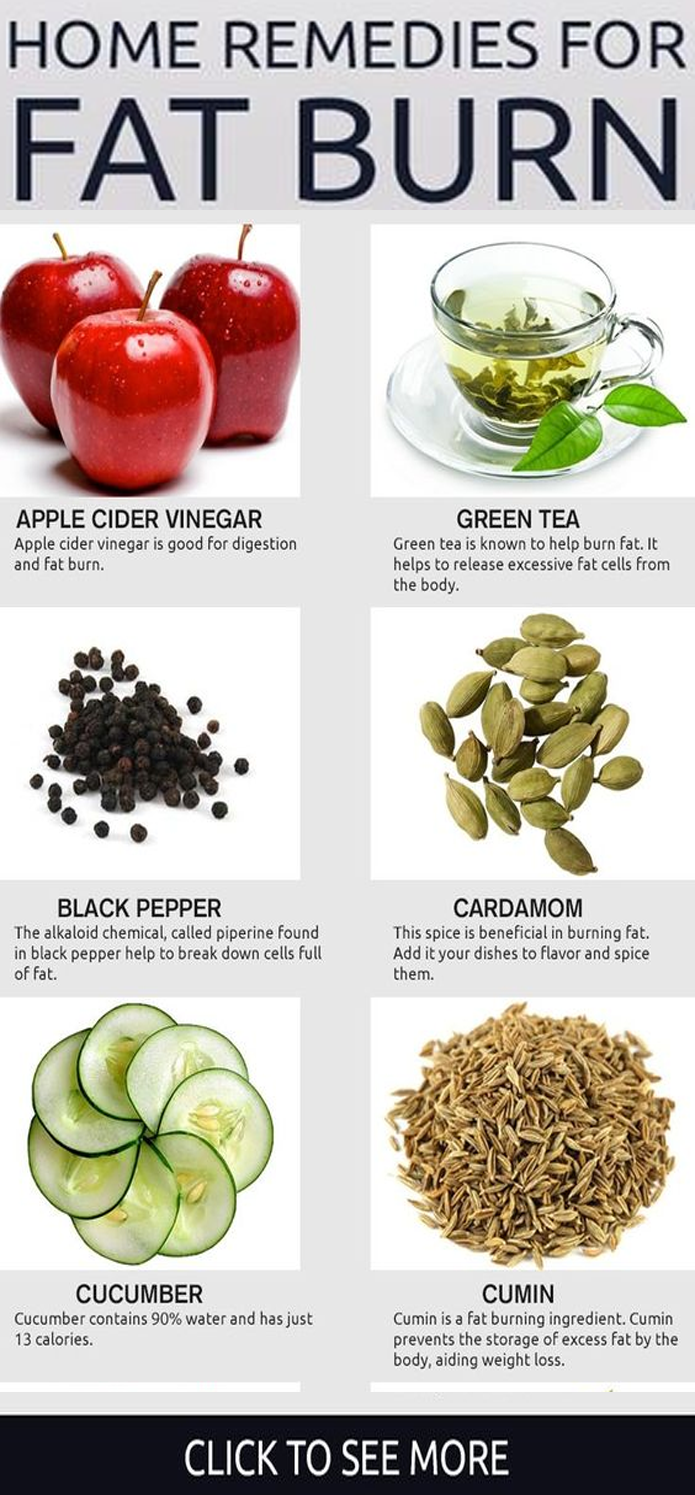 Best Homemade Belly Fat Slimming Detox Recipe Hello Healthy
