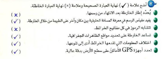 الانتهاء يحدد من رسمها. بعد إطار الخارطة احدد المصادر