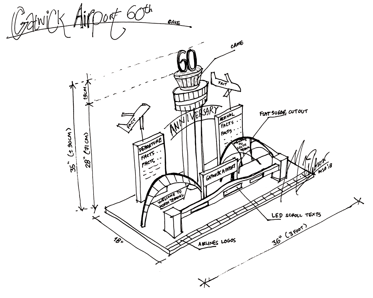 Infographic Cake London Gatwick Airport 60th Anniversary