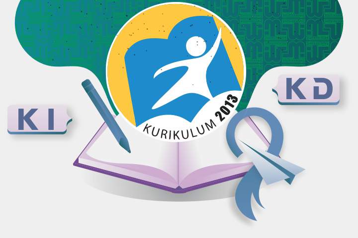 Permendikbud No 37 Tahun 2020 Perubahan Ki Kd K13 Pdf Word Blog Paperplane