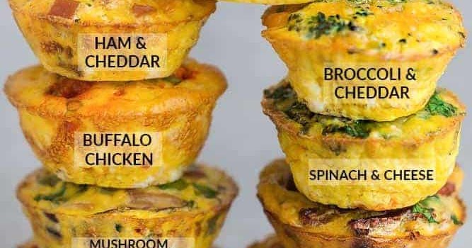 Low Carb Egg Muffin - Best Recipes