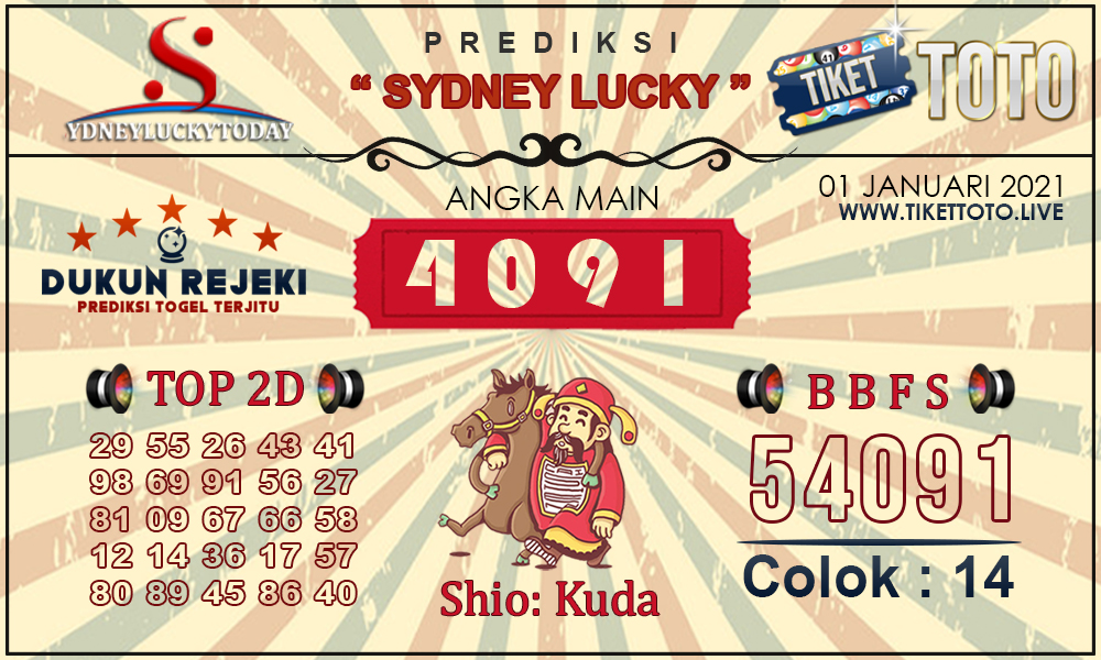 Prediksi Togel SYDNEY LUCKY TIKETTOTO 02 JANUARI 2021
