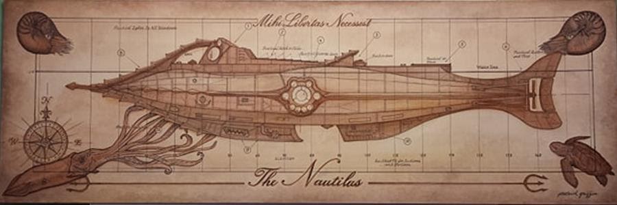 Ботаник на наутилусе. Подводная лодка "Наутилус" 19 век. Наутилус корабль Жюль Верн. Схема Наутилуса капитана Немо. Капитан Немо Жюль Верн.