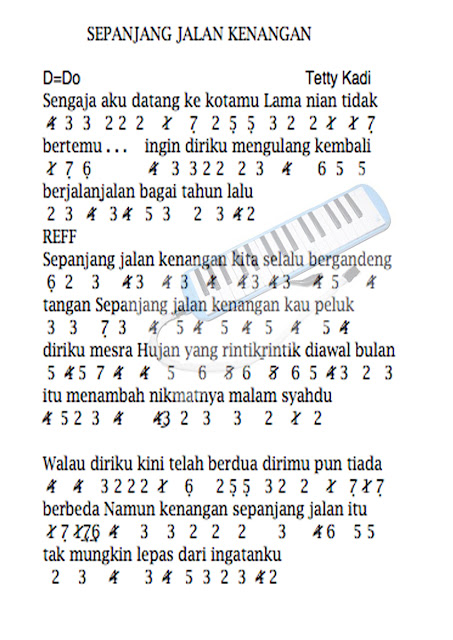 Not Pianika Lagu Kenangan Terindah Kumpulan Not Lagu Not Pianika Lagu Kenangan Terindah Kumpulan Not Lagu