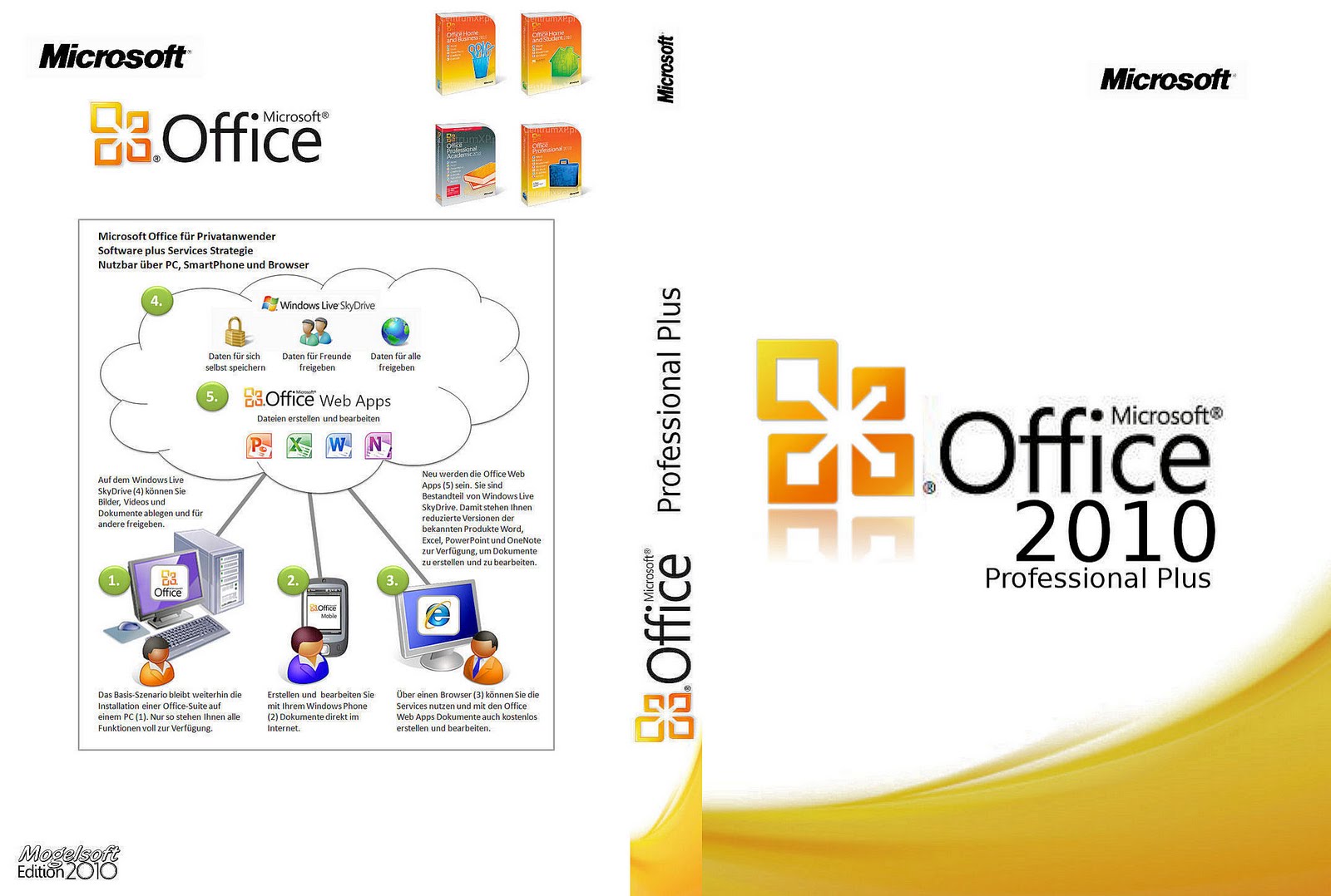 Microsoft Office Professional Plus 2010 With Sp1 X86 Official Dvd Full