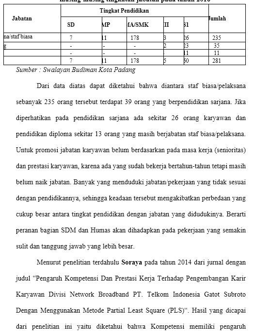 Trik Lolos Uji Turnitin Pc Cepat