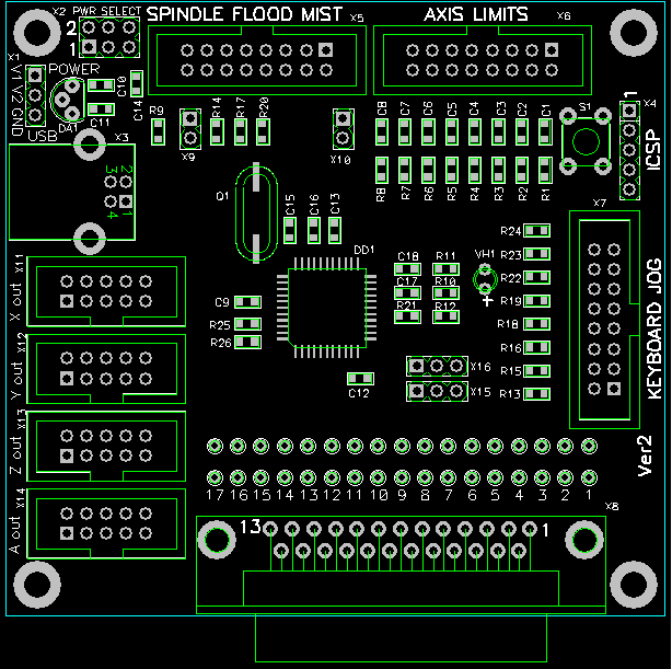 станок форматно раскроечный