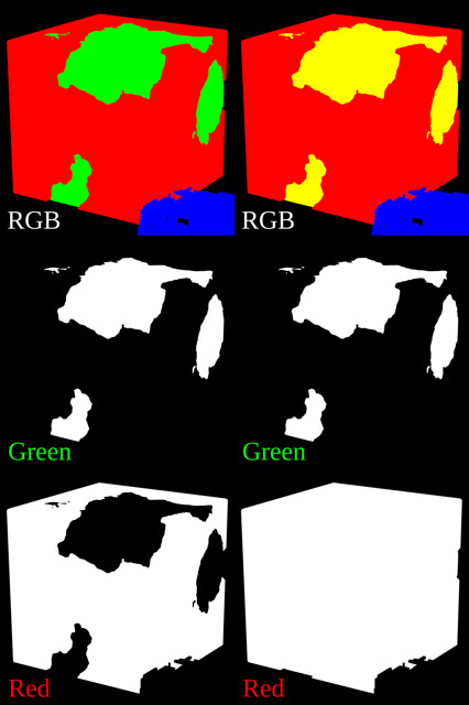 Storing masks in RGB channels