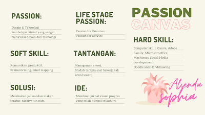 Canvas Passion Bunda Produktif