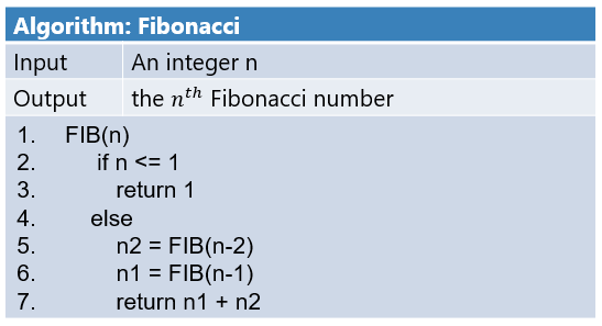 Algoritma dan Struktur Data : Rekursif dan Contoh Soal