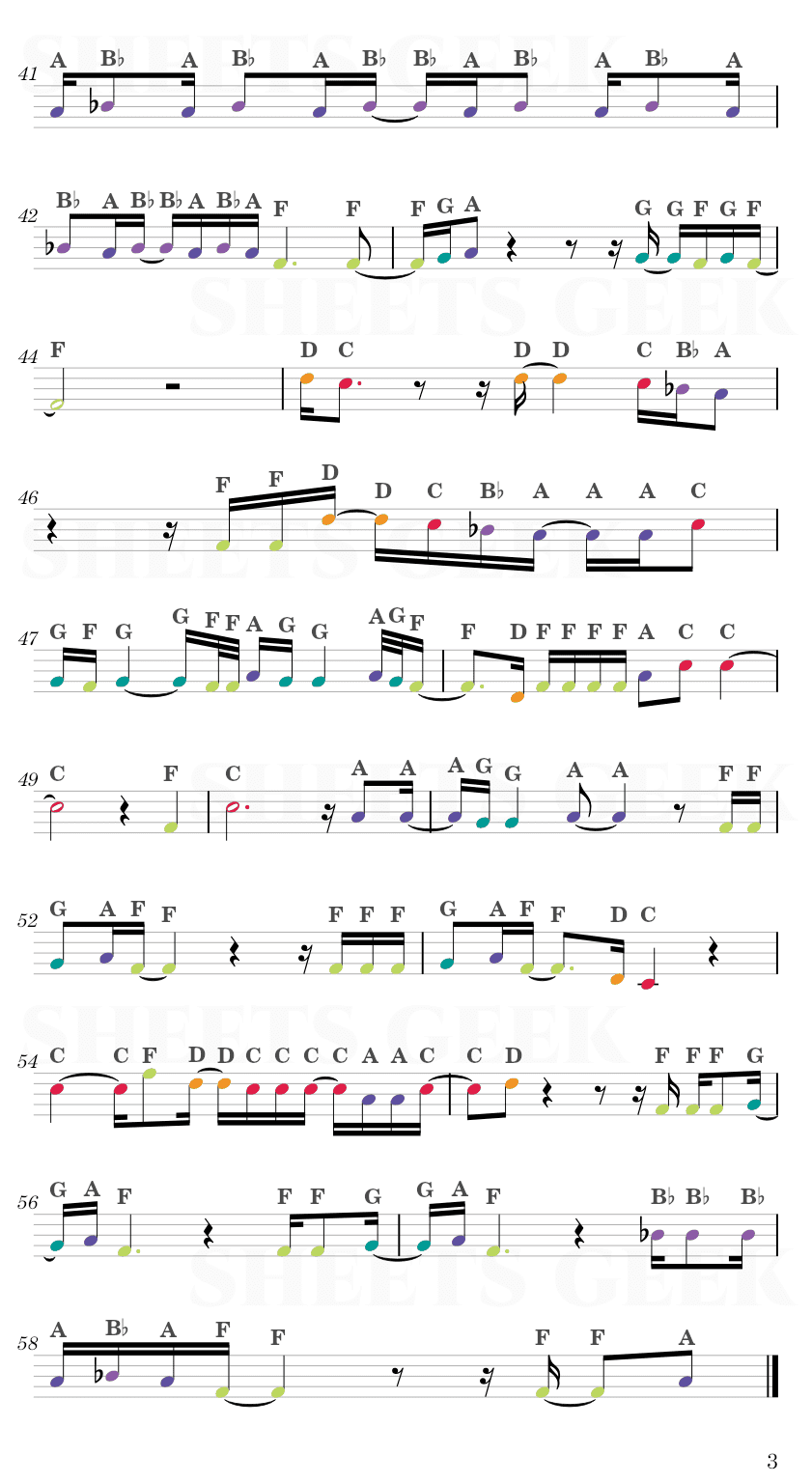 Easy On Me - Adele Easy Sheet Music Free for piano, keyboard, flute, violin, sax, cello page 3