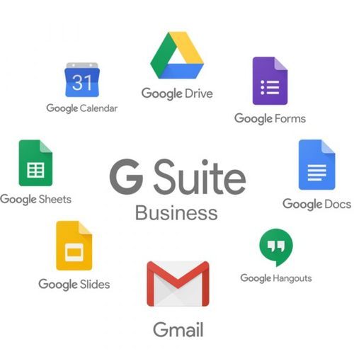 Prueba Google Suite