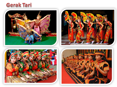 Elemen Dasar Irama Aktivitas Mengeksplorasi Gerak Tari