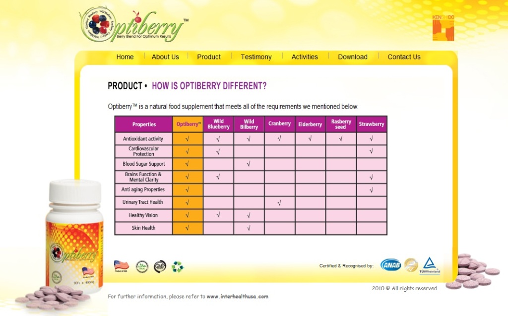 Optiberry OPTIBERRY TERBAIK