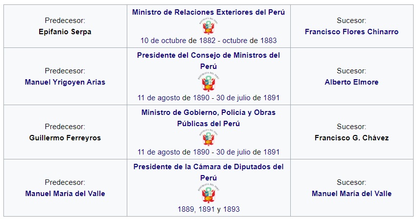 🔴 Mariano Nicolás Valcárcel