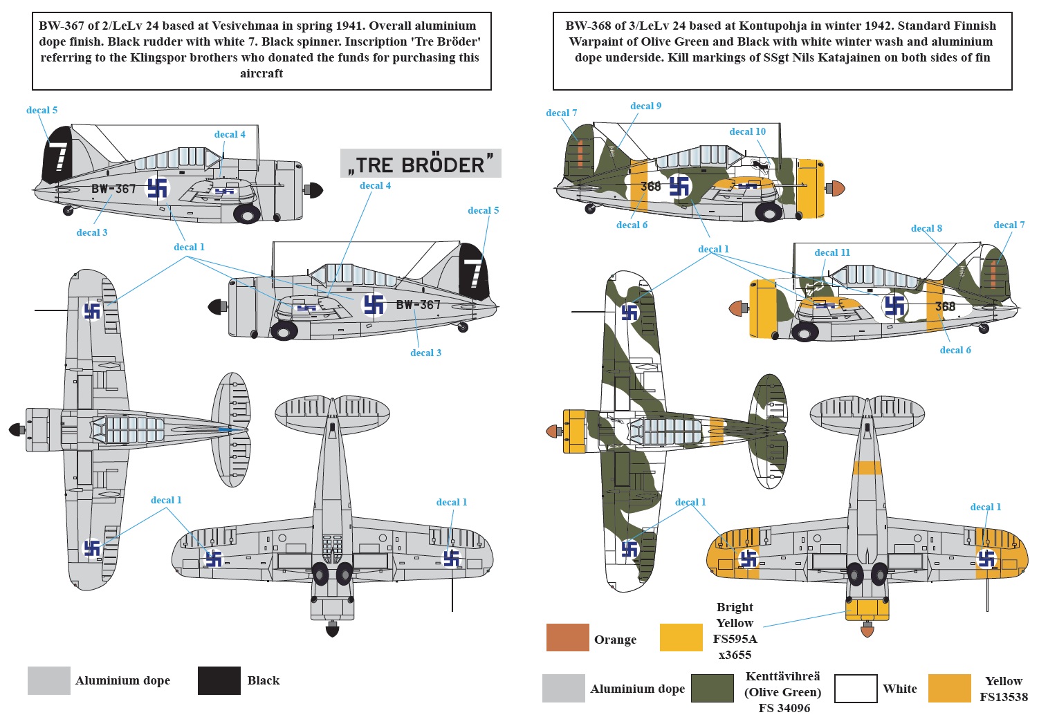 boeing model 94 mailplane plans boeing model 94 mailplane plans