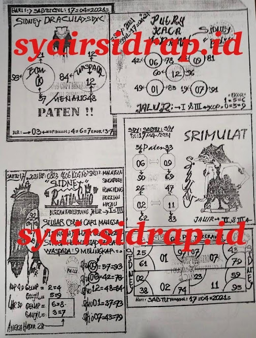 Welcome To Prediksi Alam Kode Syair Sydney 17 April 2021
