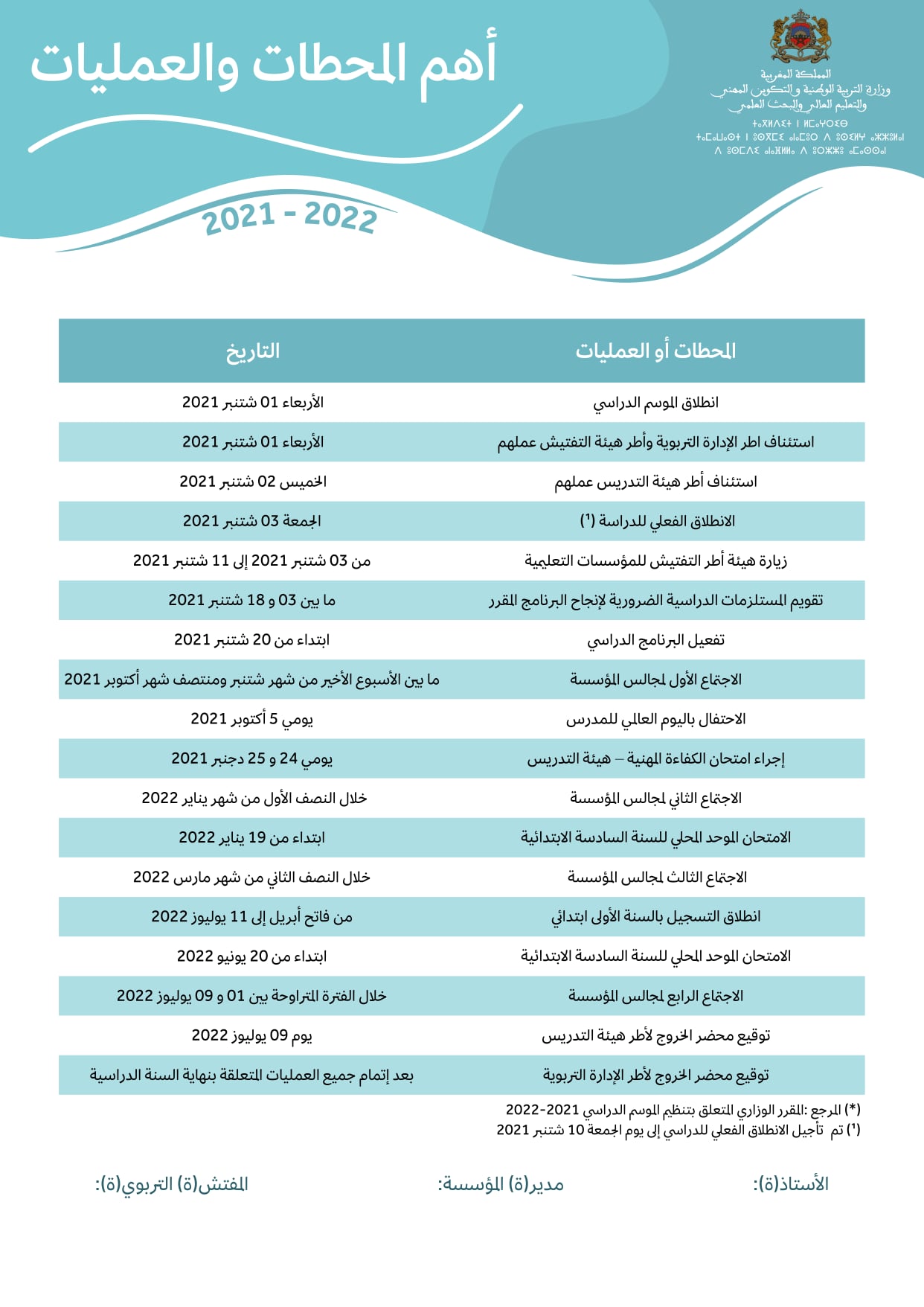 الوثائق التربوية للأستاذ 2021/2022_ نسخة عربية