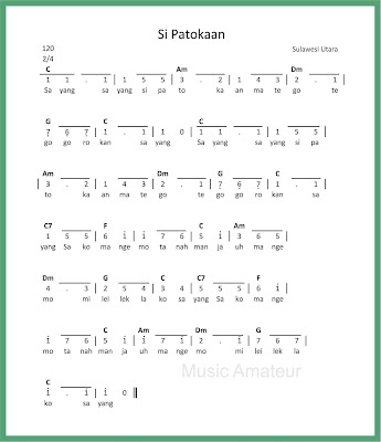 Lagu Daerah Sulawesi Utara