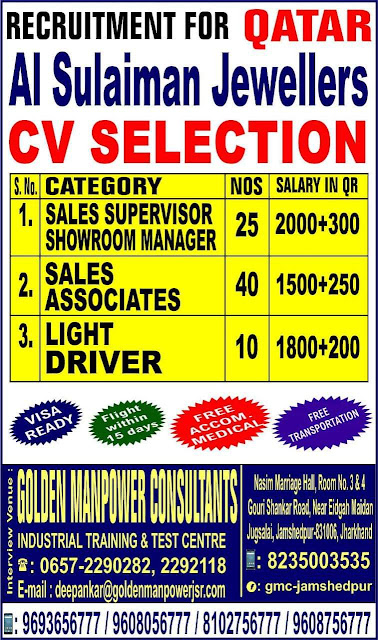 Gulf%2BJobs%2B1