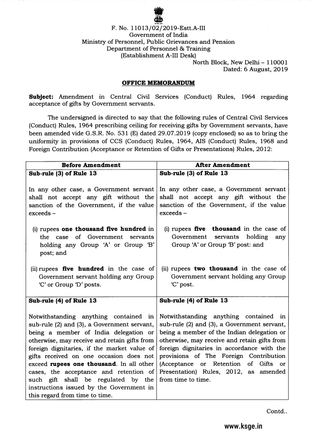 PDF government servant conduct rules PDF Télécharger Download