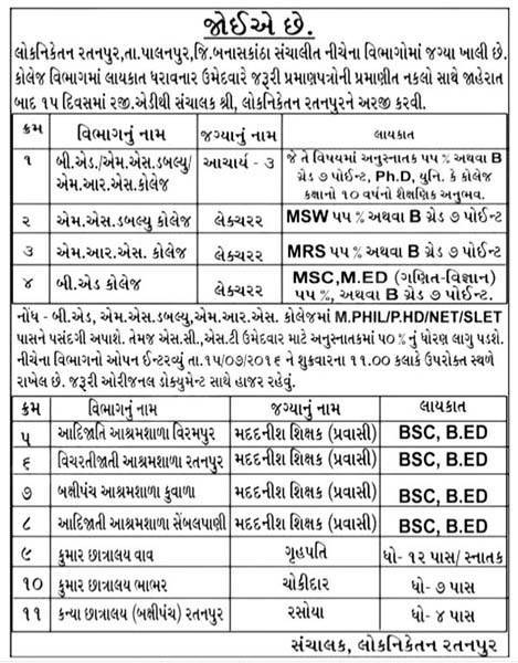 Lokniketan Ratanpur Recruitment 2016 for Various Posts