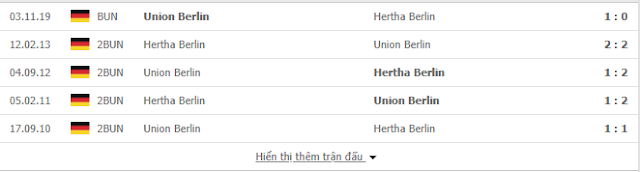 12BET Soi kèo Hertha Berlin vs Union Berlin, 01h30 ngày 23/5- Bundesliga Duc3
