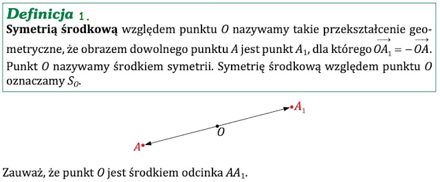 Symetria Względem Punktu 0 0 Klasa 1A_3: Symetria środkowa względem punktu (0,0)_Lekcja 4