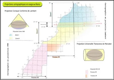 Définitions,Topographie,plan, topographique, terrain,